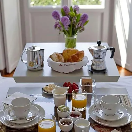 Bed and breakfast La Canarina Como